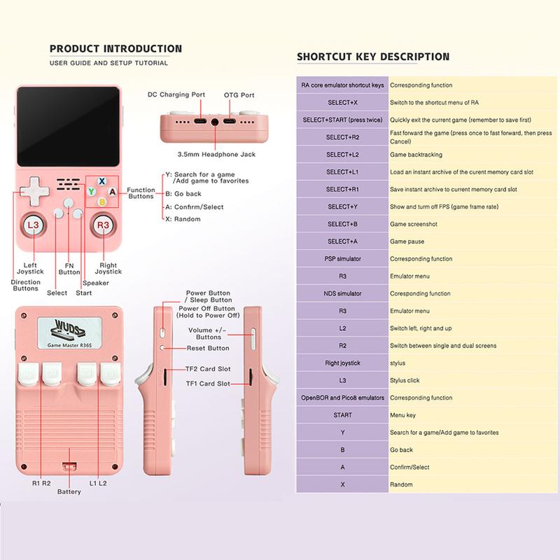 PixelVerse™ Pro 3.0 — R36S Retro Handheld Console